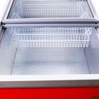 澳柯玛/AUCMA SC/SD-728G 冷藏箱柜